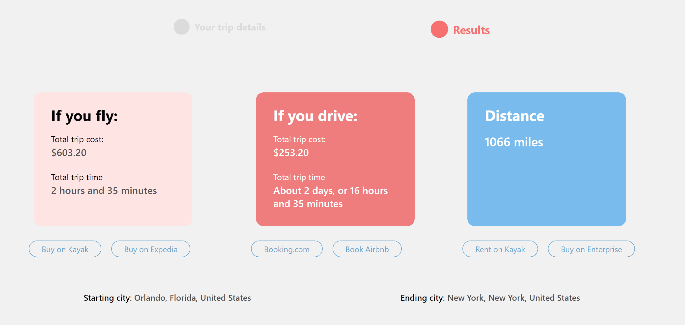 Compare the cost of flying and driving at AnyGo