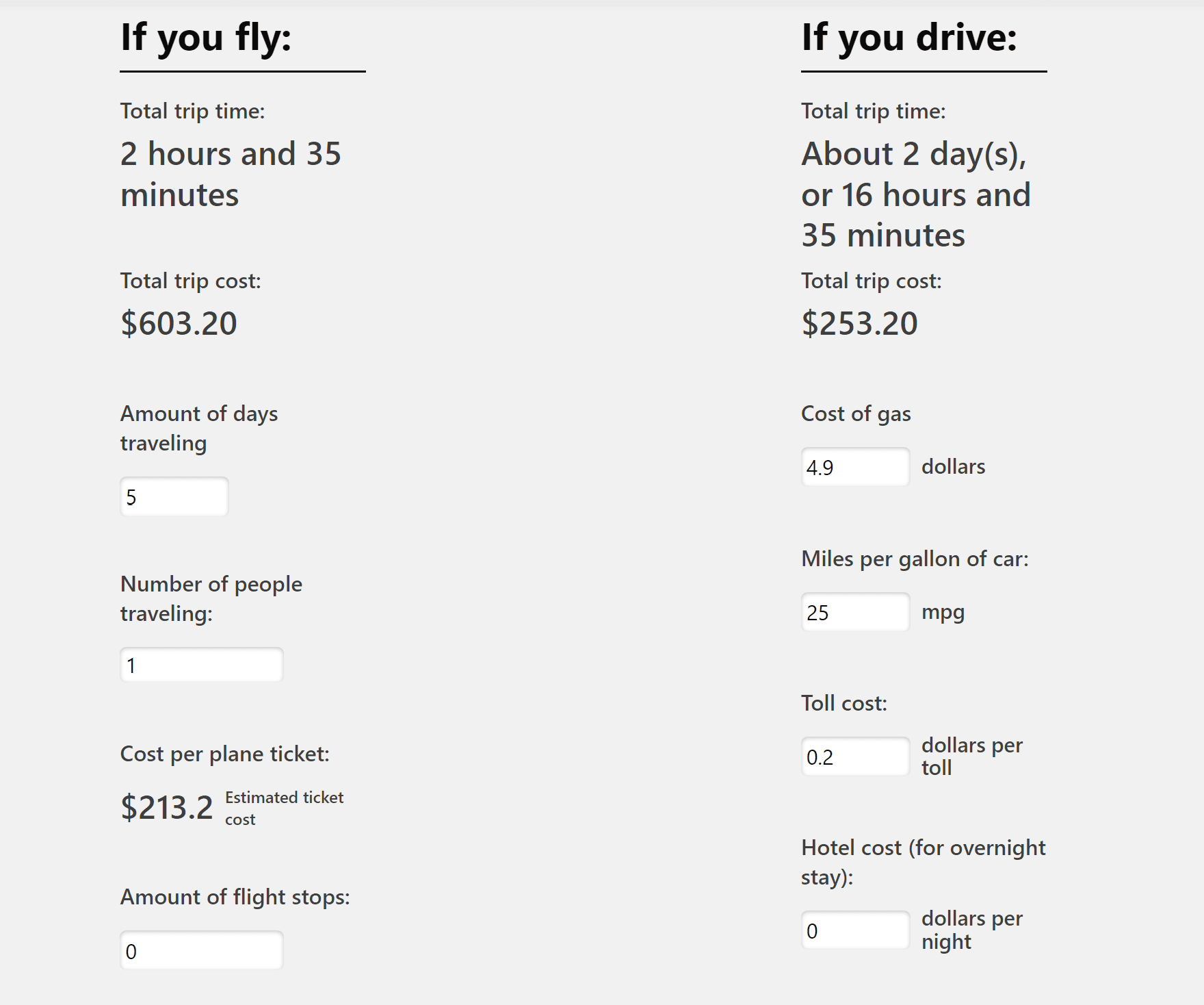 Compare the cost of flying and driving at AnyGo